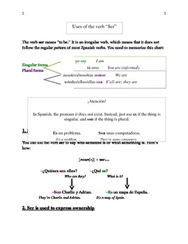 Present tense of SER notes and activities by Antonia Angress TpT