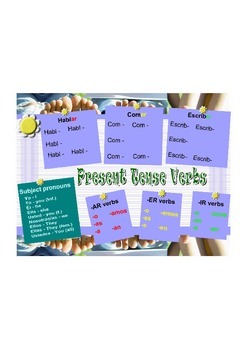 Preview of Present tense verb poster w/activity