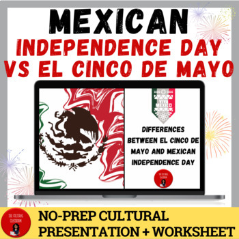 Preview of Presentation: Compare & Contrast Mexican Independence Day and el 5 de mayo 