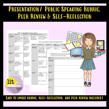 Preview of Presentation/Public Speaking Rubric, Reflection, and Peer Review for High School