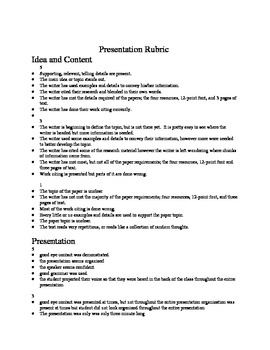 Preview of Presentation Rubric