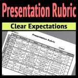 Presentation Rubric