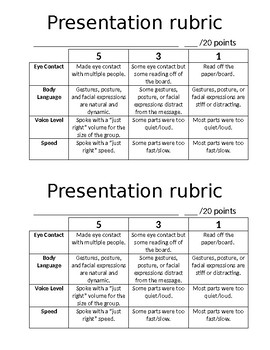 presentation rubric teachers pay teachers