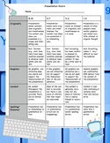 Presentation Rubric