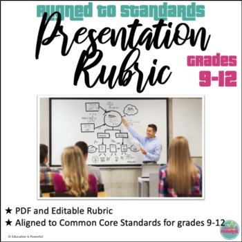 Preview of Oral Presentation Rubric Aligned to Common Core Standards Editable and Print
