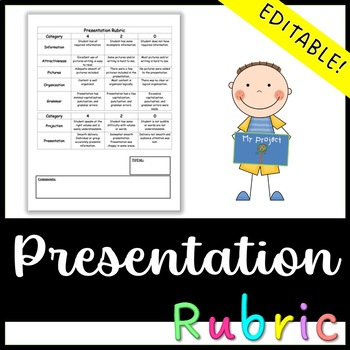 Preview of Presentation Rubric - EDITABLE
