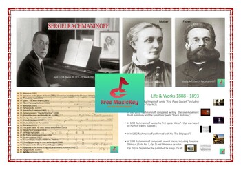 Preview of Presentation: Sergei Rachmaninoff (Life, Career, Music) by Free MusicKey