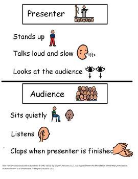 presentation visual and worksheet by hailey deloya tpt