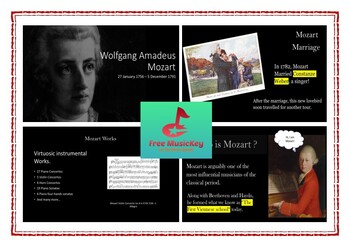 Preview of Presentation: Wolfgang Amadeus Mozart (Life, Career, Music)