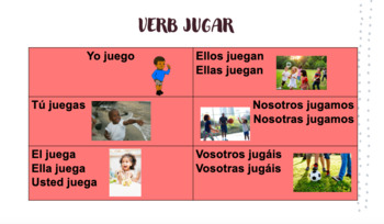 LOL Spanish – Tú Form Verbs by Jerrice Owens