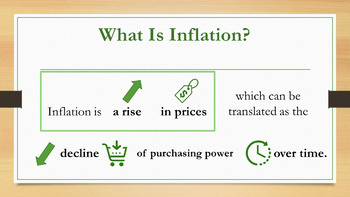 Preview of Presentation and game input about Inflation