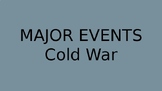 Presentation of Major Events of the Cold War