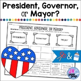President Governor or Mayor?: Cut and Paste: Distance Lear