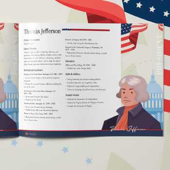 Preview of President James Madison—A Biographical Resume Building Activity