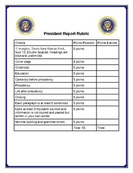 Preview of President Report with Rubric