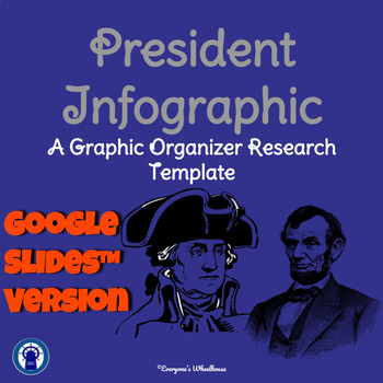 Preview of President Research Graphic Organizer for Google Slides™ 