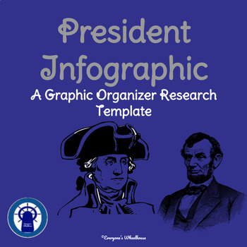 Preview of President Research Infographic Template Graphic Organizer