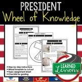 President of the United States Wheel of Knowledge Interact