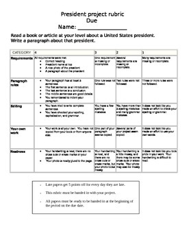 Preview of President project for newcomers and ESL students, includes rubric
