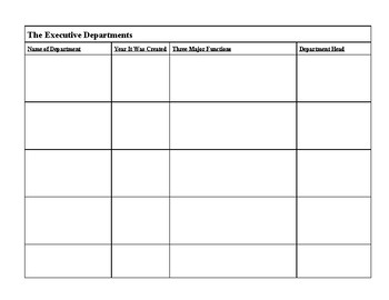 Presidents Cabinet Worksheets Teaching Resources Tpt