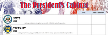 Preview of President's Cabinet Worksheet/Poster