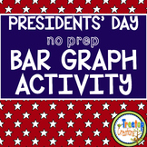 Presidents' Day Bar Graph