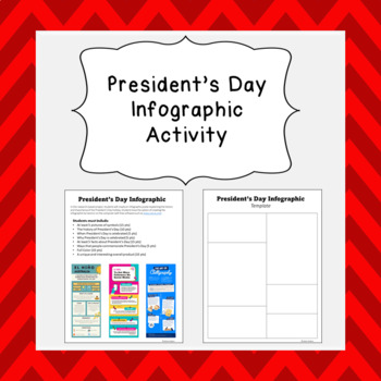 Preview of President's Day Infographic Activity