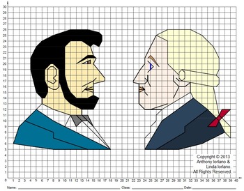 Preview of President's Day, Lincoln, Washington, Coordinate Drawing, Coordinate Graphing