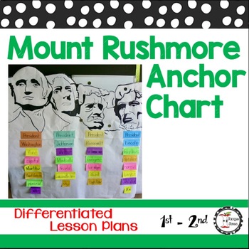 Preview of President's Day Mount Rushmore Anchor Chart 1st Grade