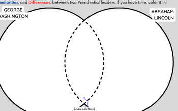 Preview of President's Venn-Diagram (leaders) George Washington/Abraham Lincoln