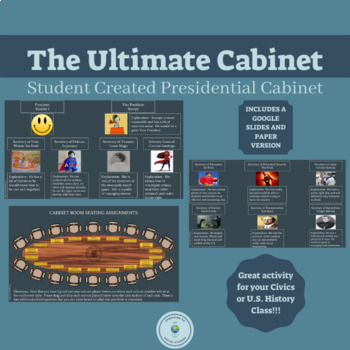 Preview of Presidential Cabinet Lesson Plan- Create your own Cabinet