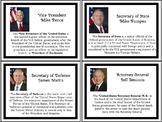 Presidential Cabinet Role Cards