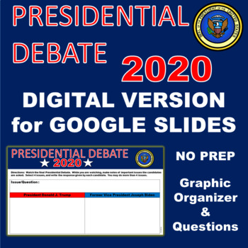 Preview of Presidential Debate 2020 Digital Resource