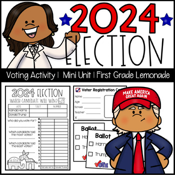 Preview of Presidential Election 2020 | Election Mini Unit | Election Day