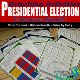 Presidential Election 3-Resource Graphing Bundle