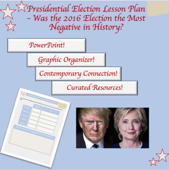 Preview of Presidential Election Lesson Plan - Negative Elections