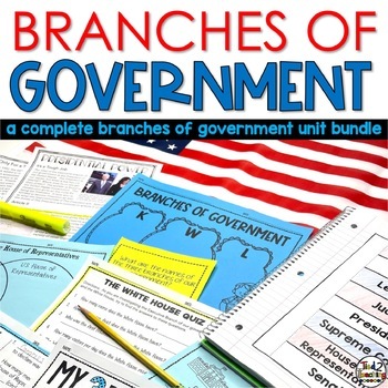 Preview of 3 Branches of Government Activity Bundle Reading Passages Interactive Notebook