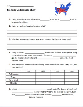 Preview of Presidential Elections and the Electoral College Worksheet