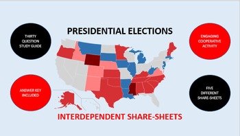 Preview of Presidential Elections: Interdependent Share-Sheets Activity