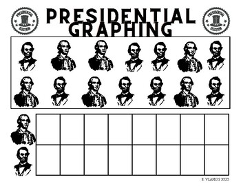 Preview of Presidential Graphing