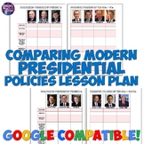 Comparing Presidential Policies Chart