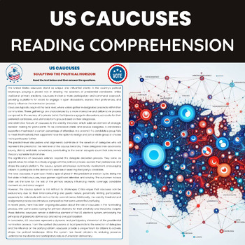 Preview of Presidential Caucuses Reading Worksheet | US Elections and US Primaries