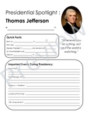 Presidential Spotlight: Thomas Jefferson