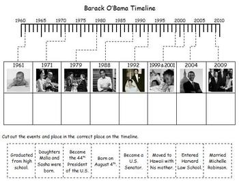 Preview of President's Day - Barack Obama Photo Timeline