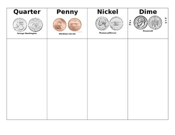 Preview of President's Day Coin Sorting Mat