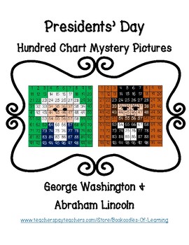 Abraham Lincoln Presidency Chart Answers