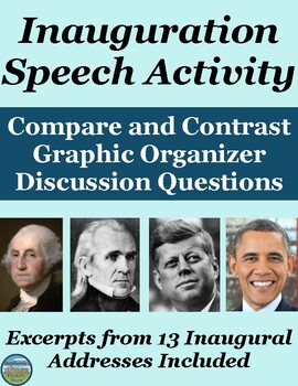 Preview of Presidential Inauguration Speech Analysis and Discussion Questions