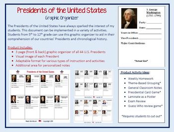 Preview of Presidents of the United States