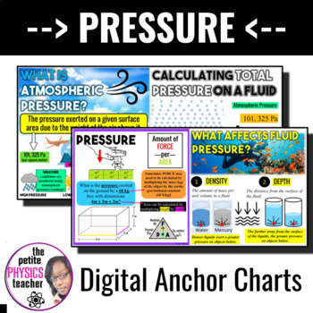 Preview of Pressure  |  Physics Digital Anchor Charts