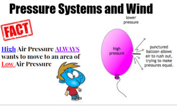 Preview of Pressure Systems and Wind - Weather Pear Deck